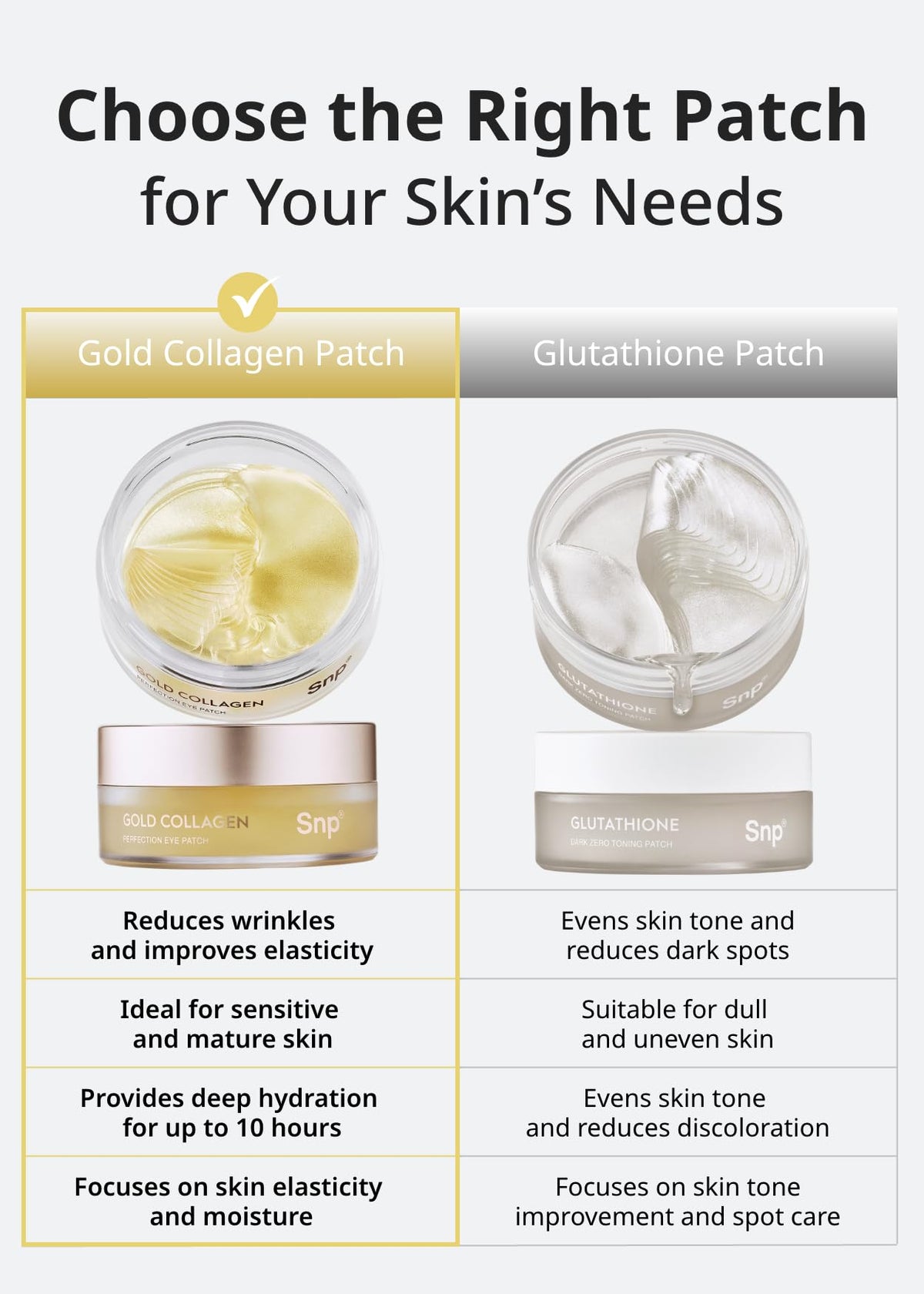 SNP Patch Contour des Yeux, gros plan sur texture de l'hydrogel