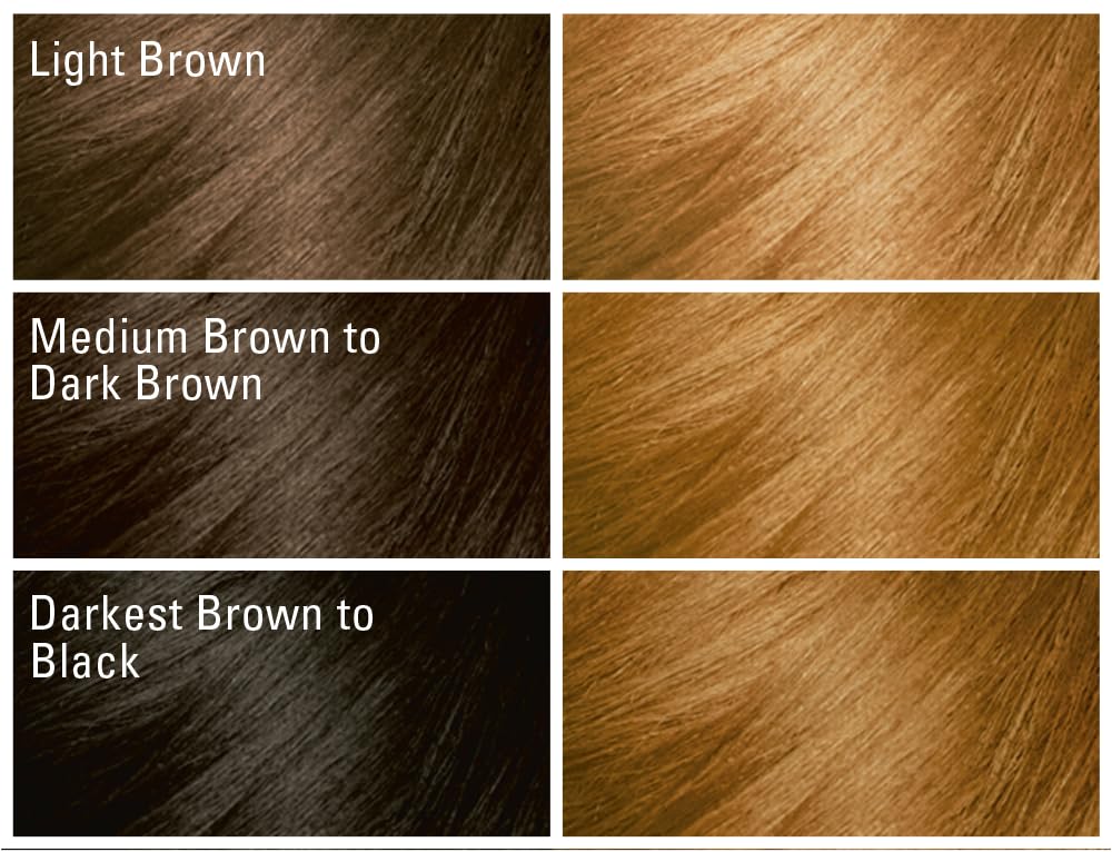 SoftSheen Blond Miel 378 à l'arrière de la boîte
