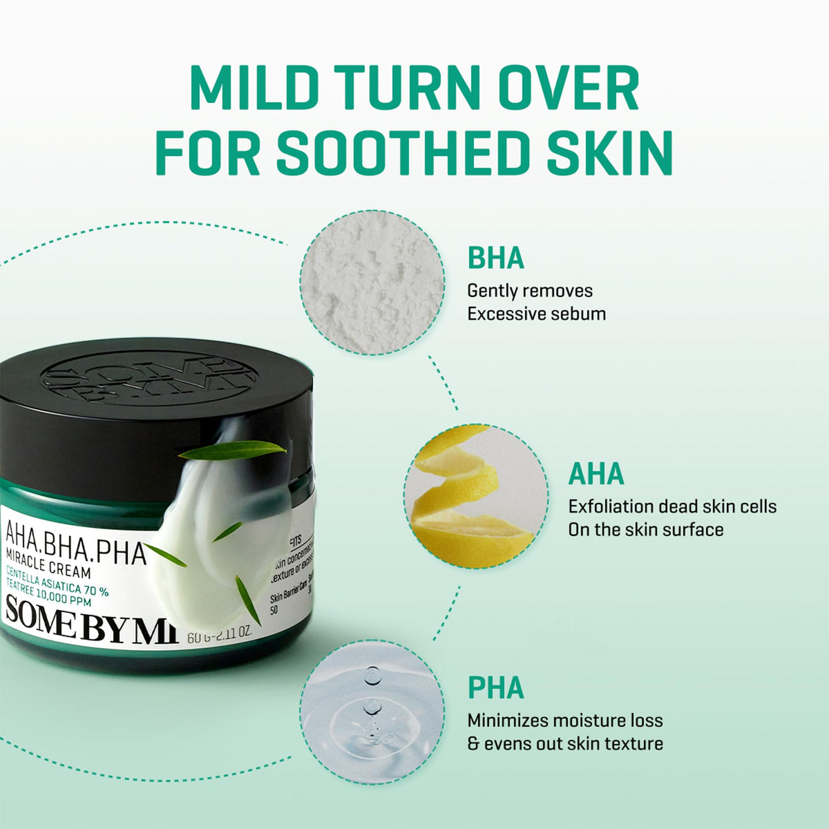 SOME BY MI Crème Miracle AHA BHA PHA 60ml sur une table