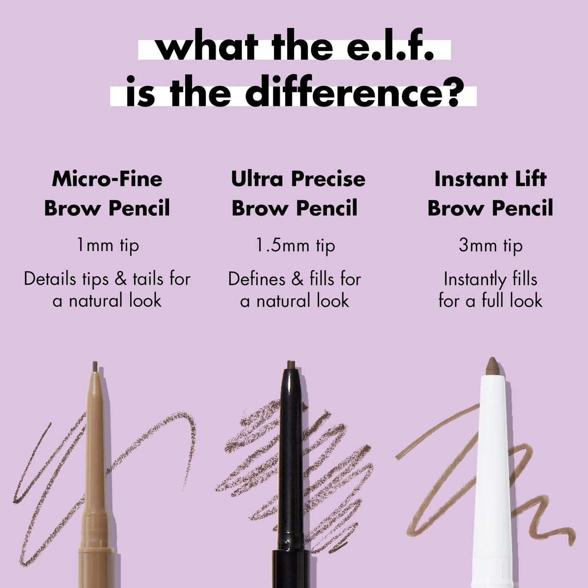 Sourcils bien dessinés avec le crayon e.l.f. Micro-Fin