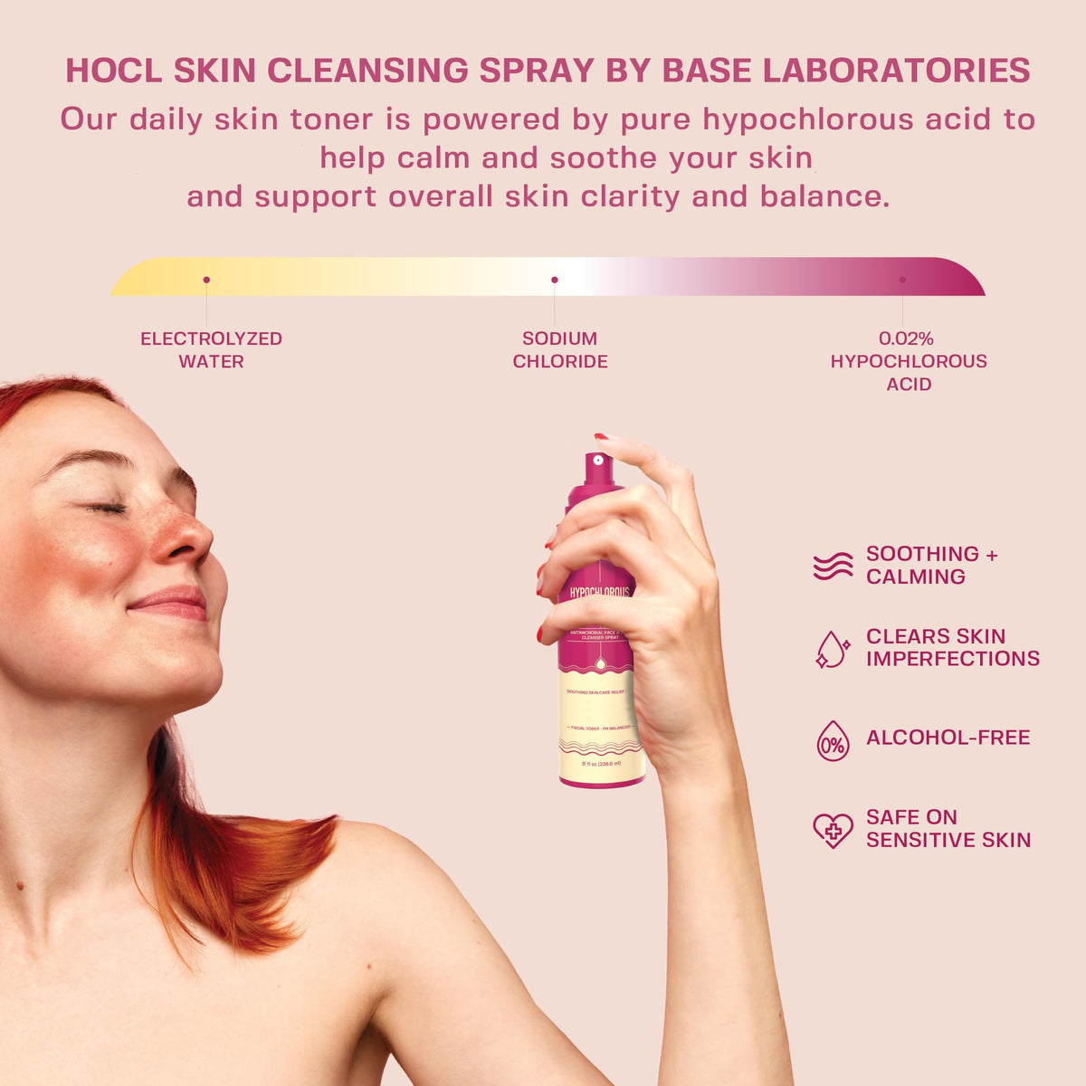 Spray Acide Hypochloreux BASE LABORATORIES sur un fond naturel