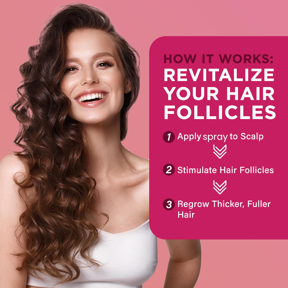 Spray OLIVITA 5% Minoxidil, flacon en gros plan