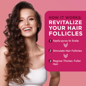 Spray OLIVITA 5% Minoxidil, flacon en gros plan