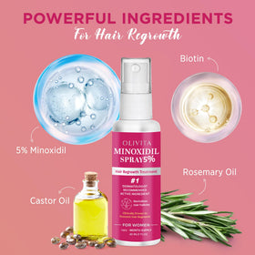Spray OLIVITA 5% Minoxidil, vue arrière du flacon