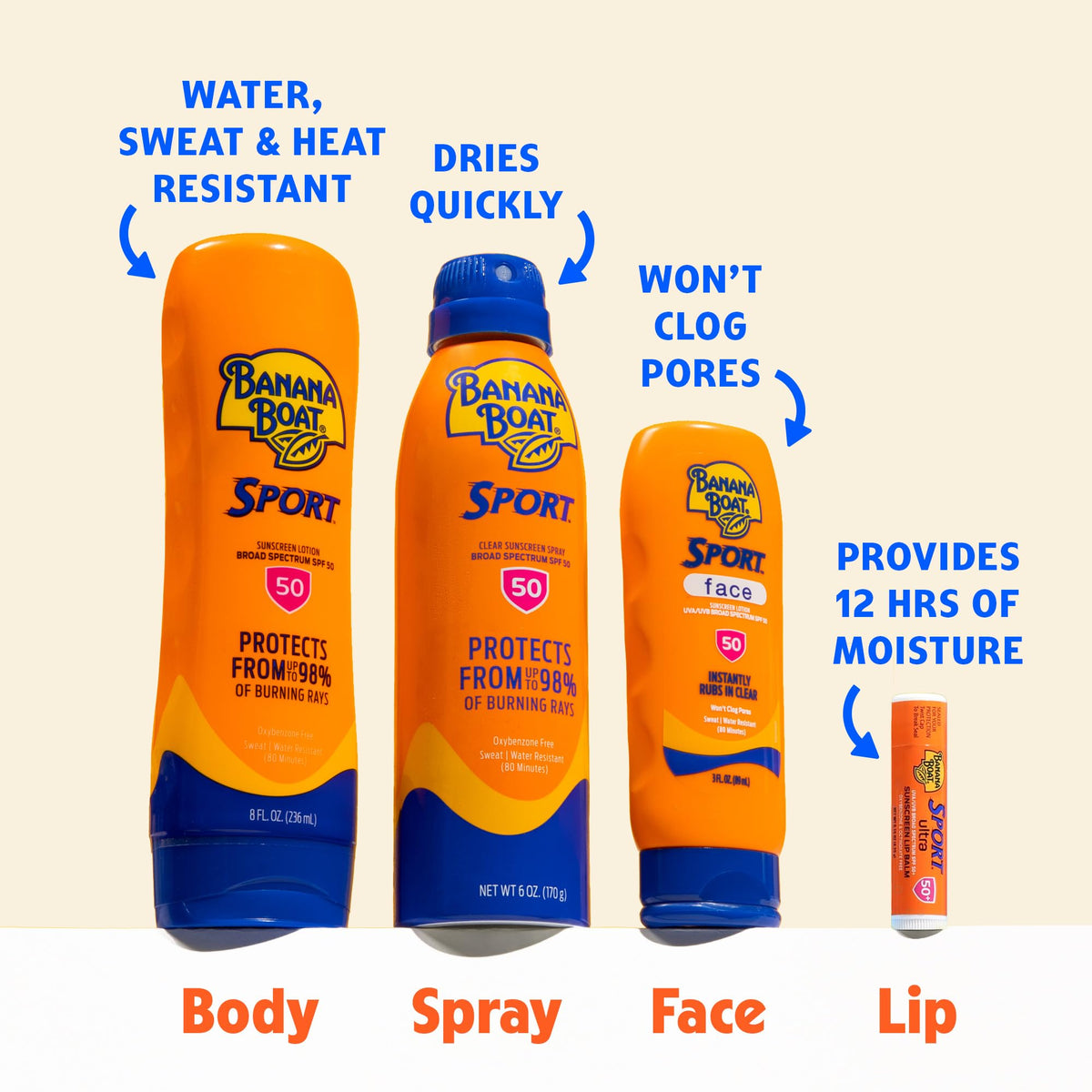 Spray solaire Banana Boat Sport SPF 50 en action