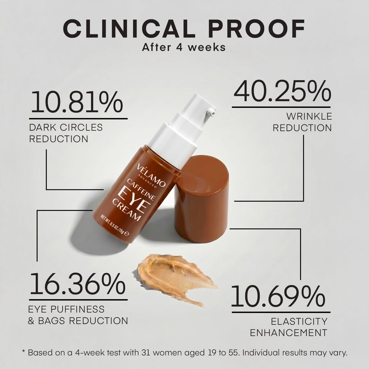 Stick au rétinol VELAMO ADVANCED pour le contour des yeux