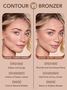 Stick contour liquide SHEGLAM Brown Sugar applicateur en éponge