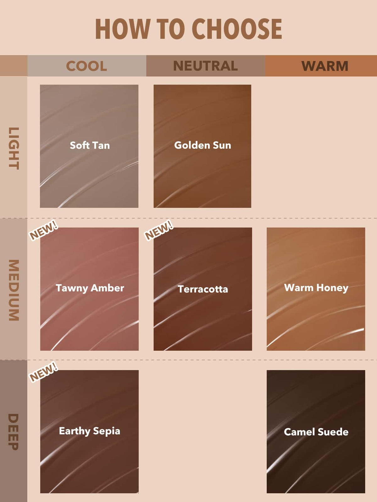 Stick Contour Liquide SHEGLAM Sun Sculpt en application sur le visage