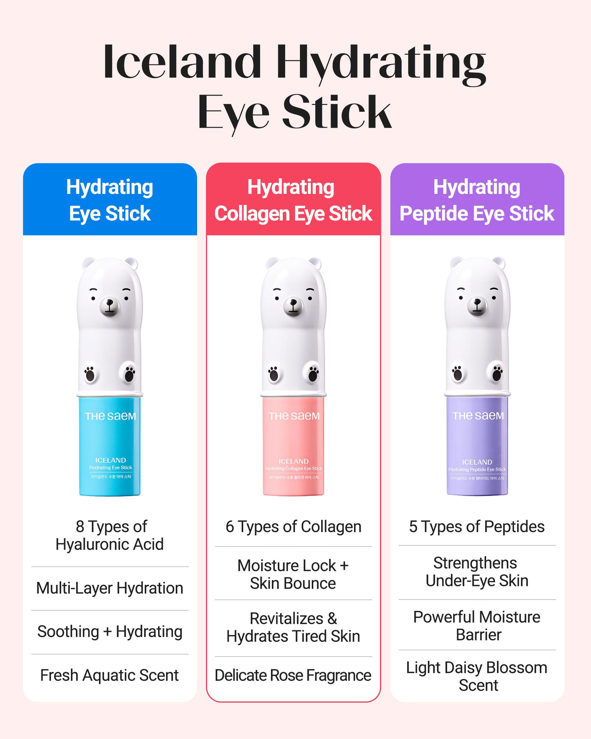 Stick hydratant au collagène THESAEM avec ingrédients visibles