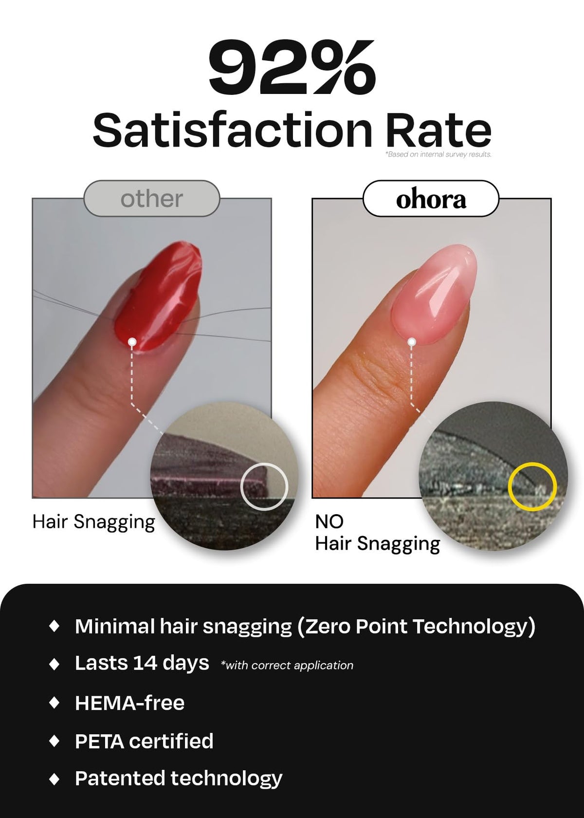 Strips de vernis ohora en application sur les ongles