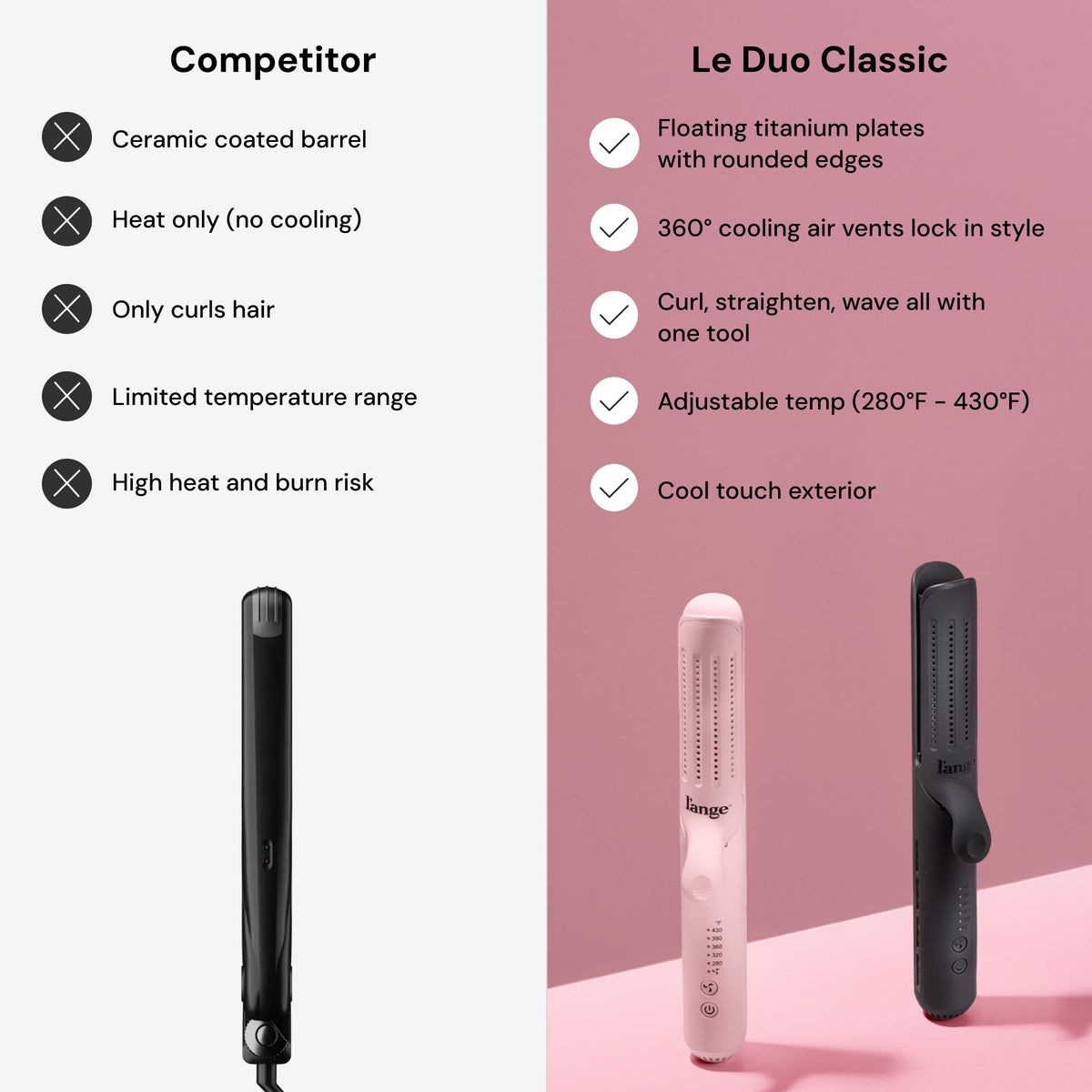 Styler L'ANGE HAIR sur une coiffeuse, entouré d'accessoires de coiffure
