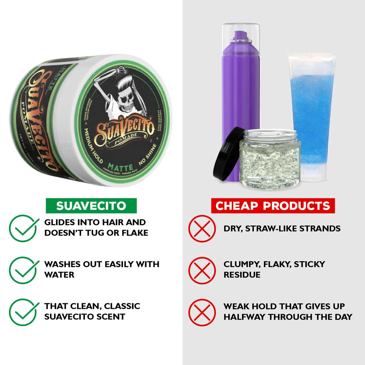 Suavecito Pomade Pâte Mate application sur cheveux