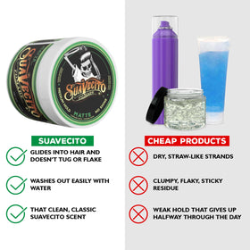 Suavecito Pomade Pâte Mate application sur cheveux