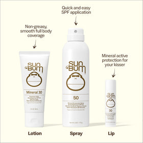 Sun Bum Spray Solaire Minéral SPF 30 - vue arrière, ingrédients et instructions