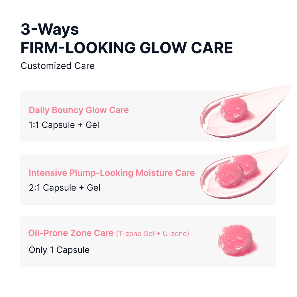 SUNGBOON EDITOR Crème Capsule PDRN et ses capsules