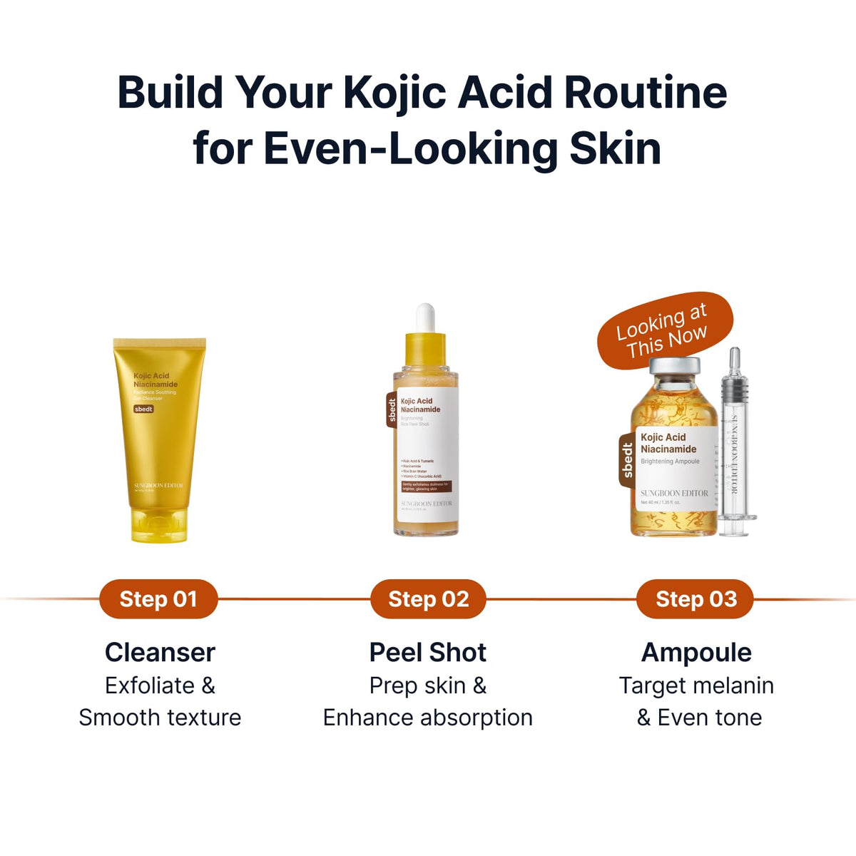 SUNGBOON EDITOR Sérum dans une routine de soins de la peau