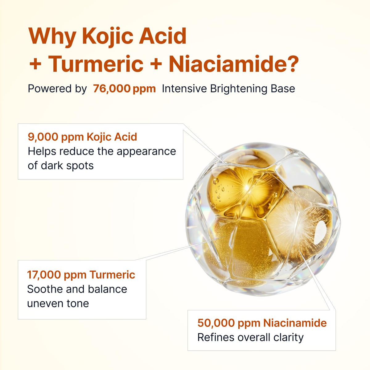 SUNGBOON EDITOR Sérum Kojic Acide 40ml côté de la bouteille