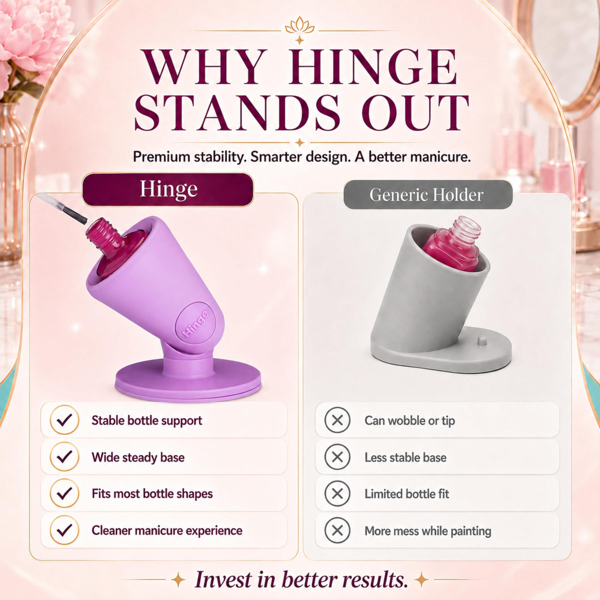 Support de flacon de vernis à ongles Tweexy avec plusieurs flacons