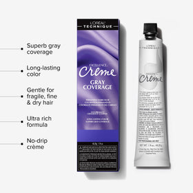 Système de Conditionnement Auto-Protection de L'OREAL TECHNIQUE