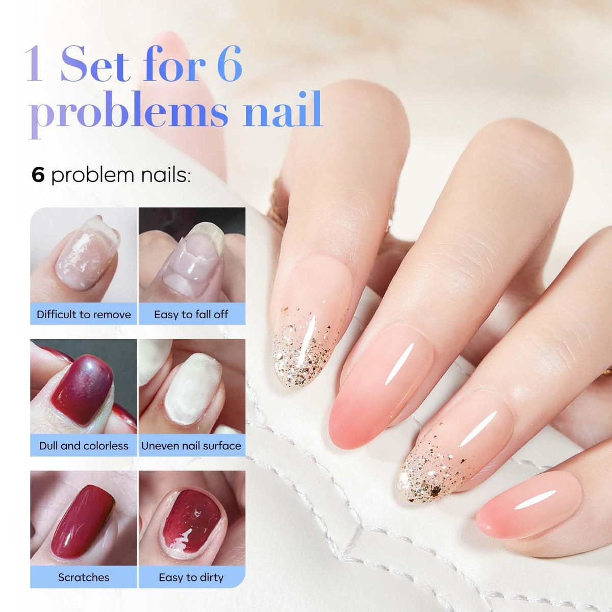 Tableau comparatif des manucures avec et sans Gel AZUREBEAUTY