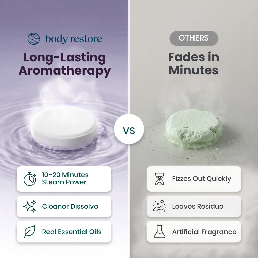 Tablette de douche Body Restore en camomille dans une douche
