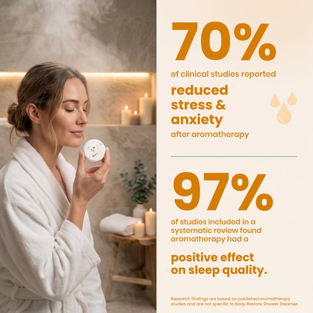 Tablettes de douche Body Restore prêtes à l'emploi