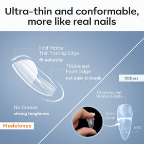 Taille des faux ongles Modelones numérotés de 0 à 11
