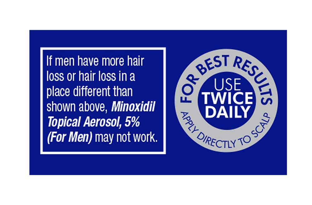 TARO Minoxidil 5% mousse, flacon ouvert