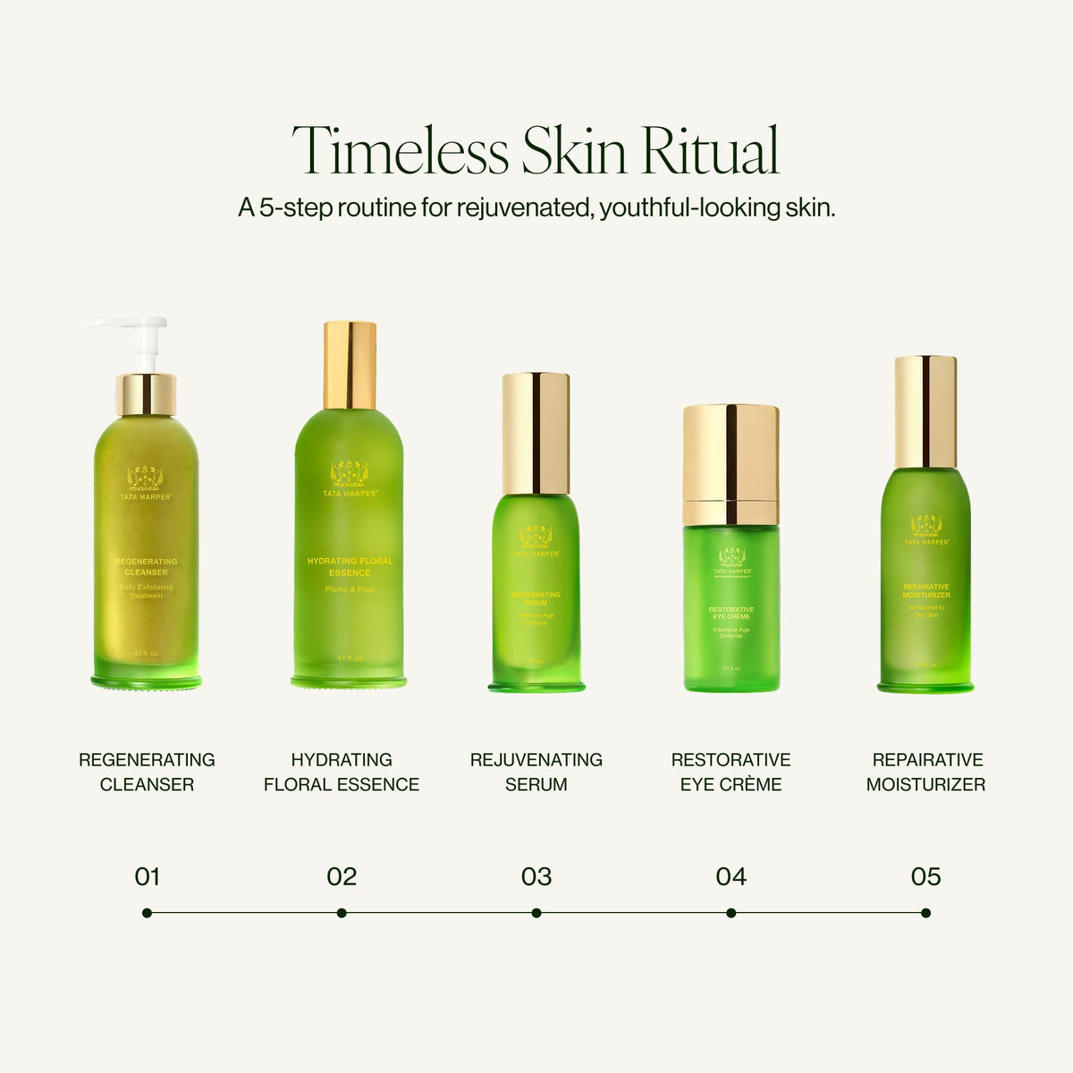 Tata Harper Crème pour les Yeux 15ml sur une table de maquillage
