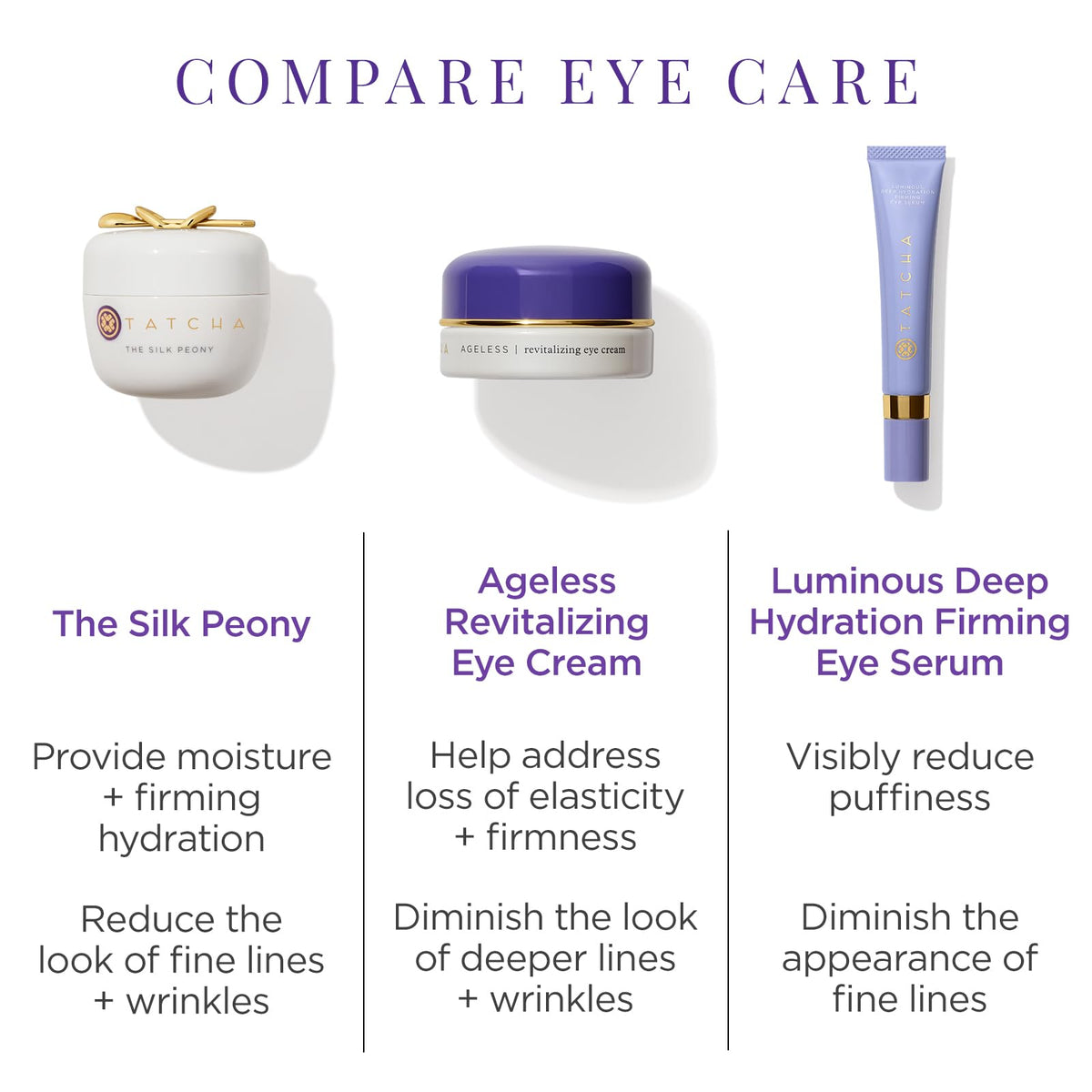 TATCHA Crème Contour des Yeux Soie Pivoine 40g et éléments de beauté
