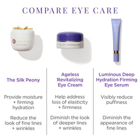 TATCHA Crème Contour des Yeux Soie Pivoine 40g et éléments de beauté