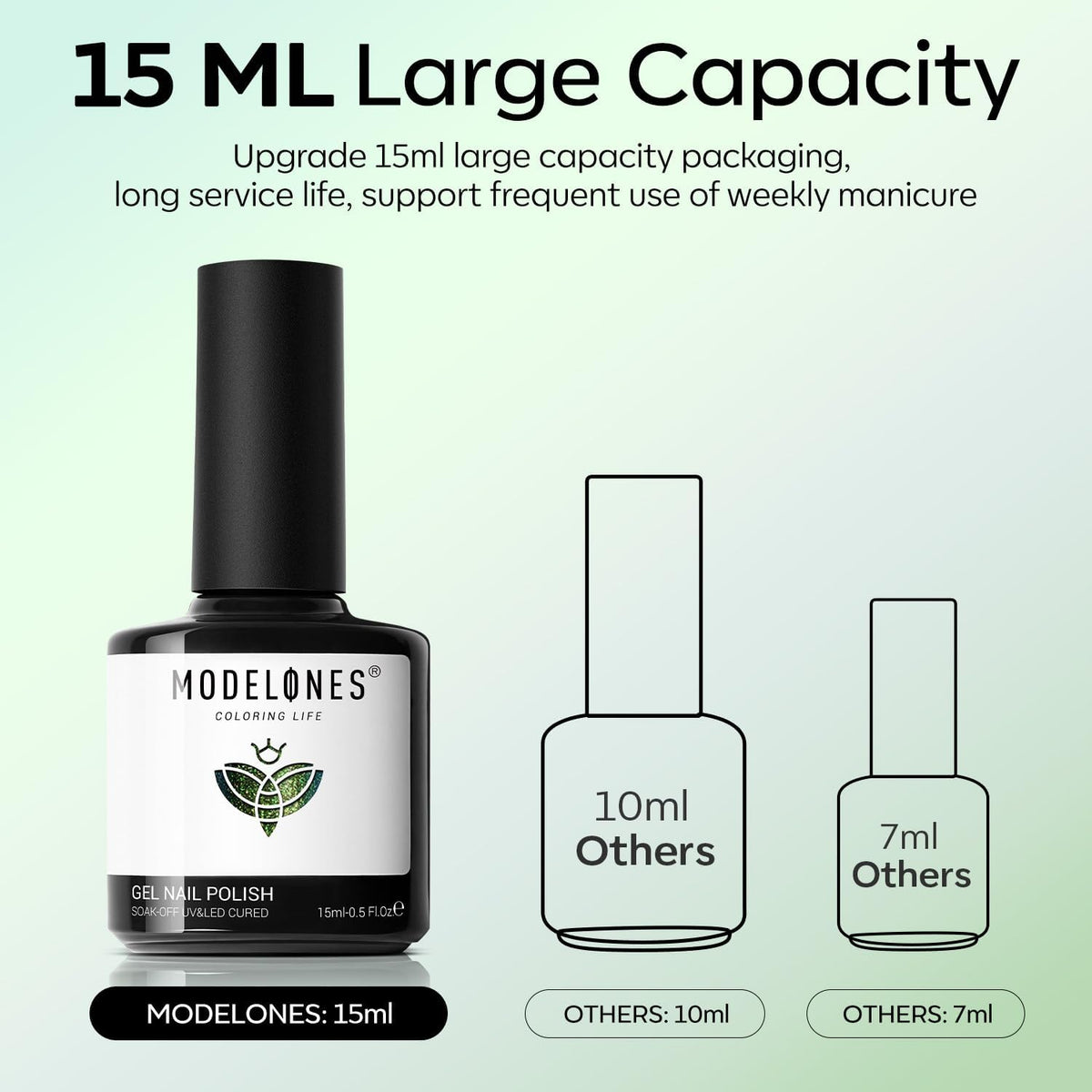 Teintes du vernis à ongles gel pailleté vert pastel selon l'éclairage