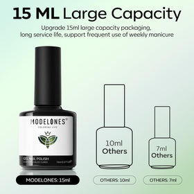 Teintes du vernis à ongles gel pailleté vert pastel selon l'éclairage