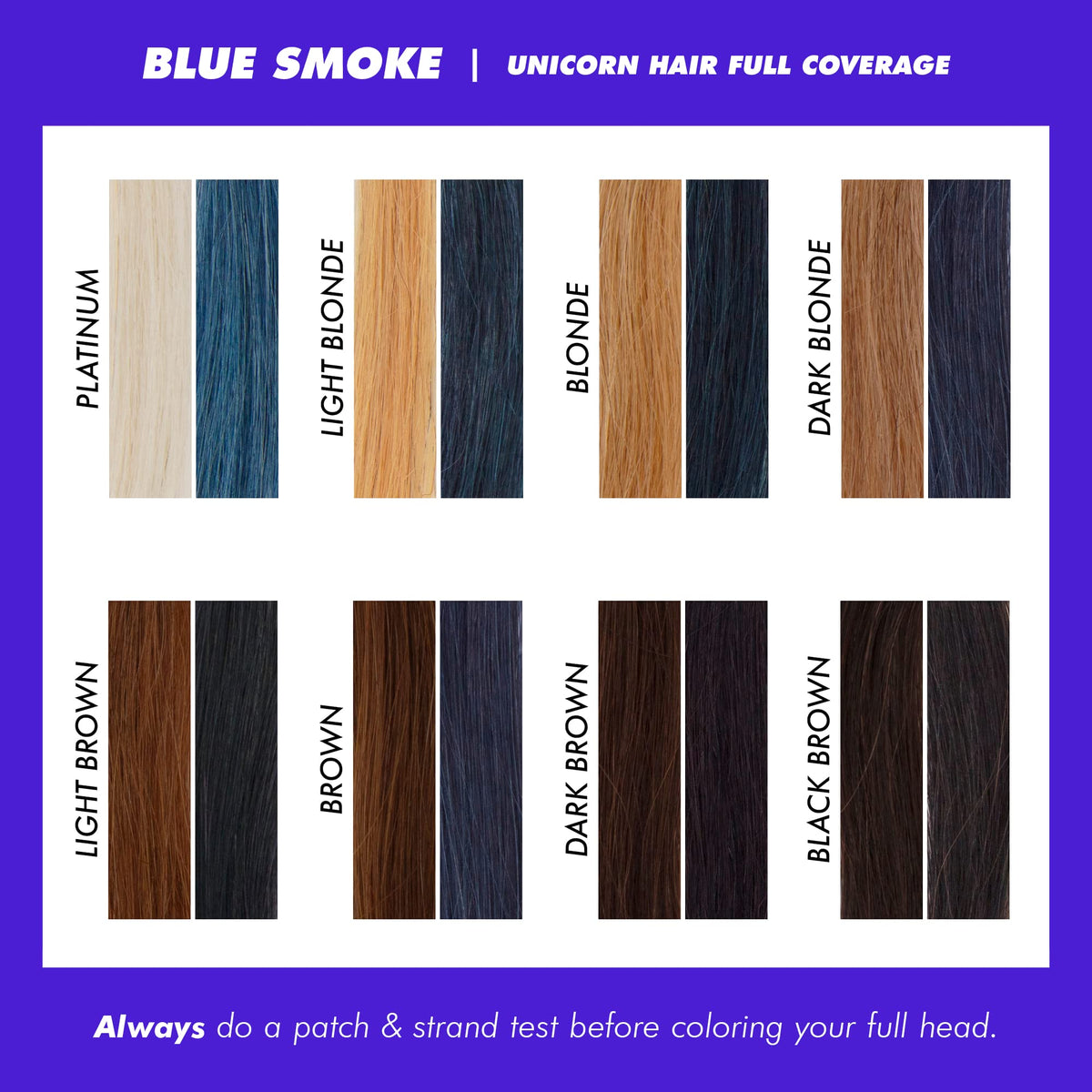 Teinture capillaire Lime Crime Blue Smoke 249g couleur sur cheveux