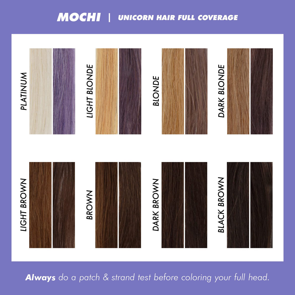 Teinture capillaire Mochi de Lime Crime, couleur lavande sur cheveux blonds