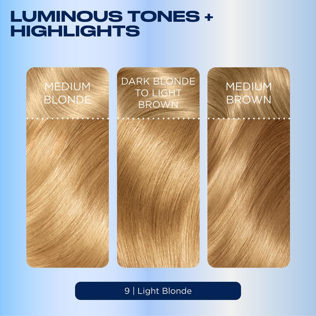 Teinture Clairol Nice'n Easy 9 Blond Clair et ses composants