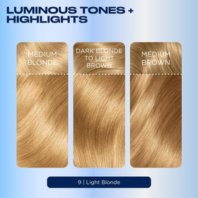 Teinture Clairol Nice'n Easy 9 Blond Clair et ses composants