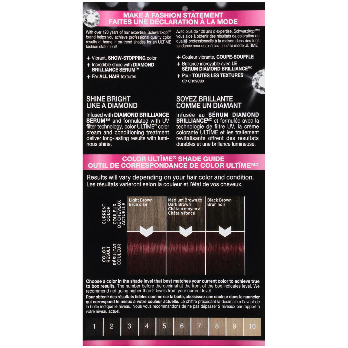 Teinture Schwarzkopf Color ULTÎME sur cheveux texturés