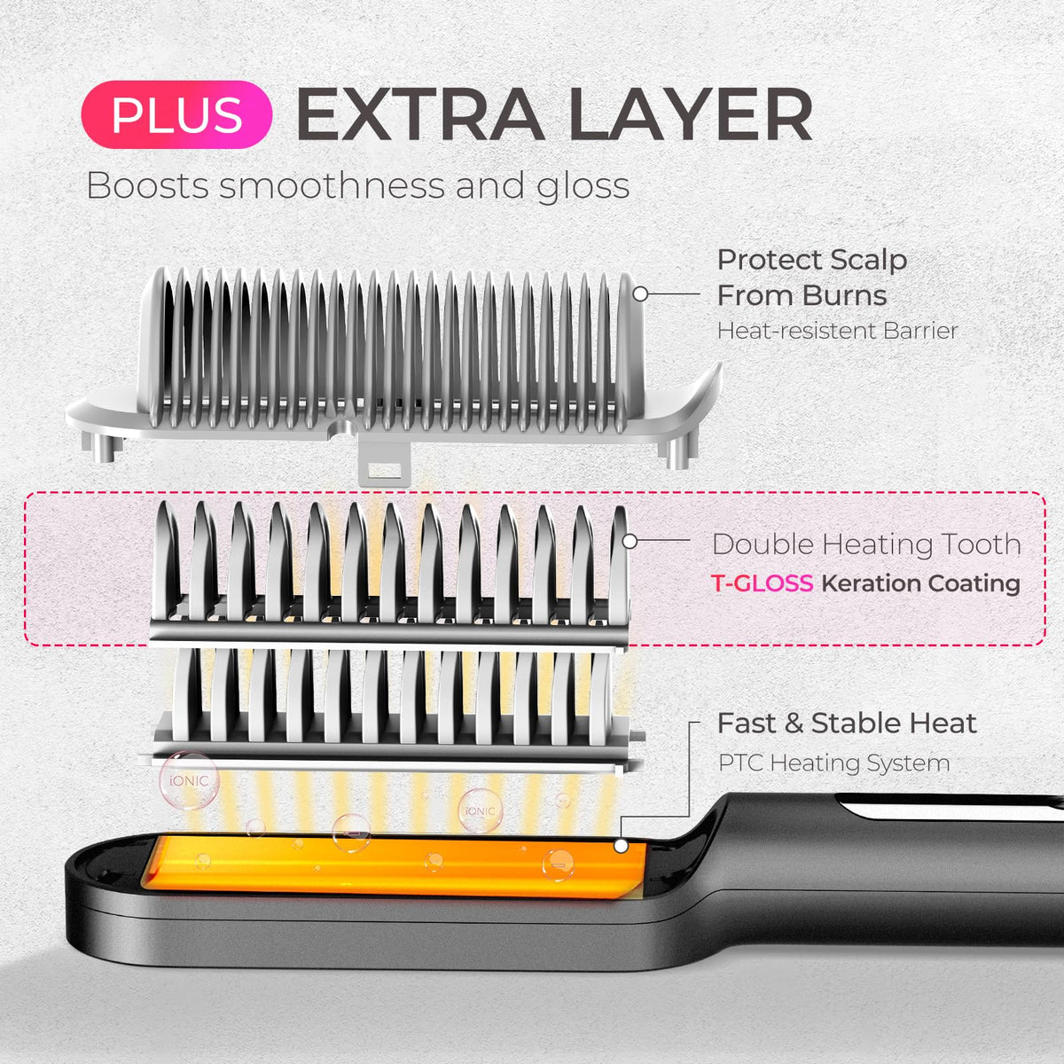 Température réglable de la brosse lissante TYMO RING PLUS affichée sur l'écran