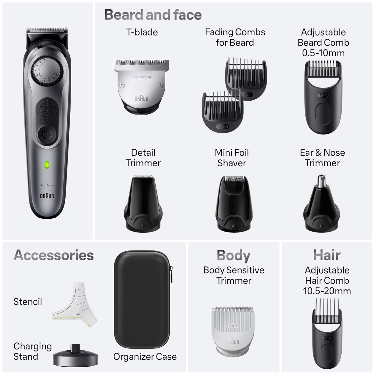 Tête de rasage mini foil du kit Braun 7440
