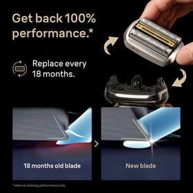 Tête de rasoir Braun Série 9 92S installée sur un rasoir