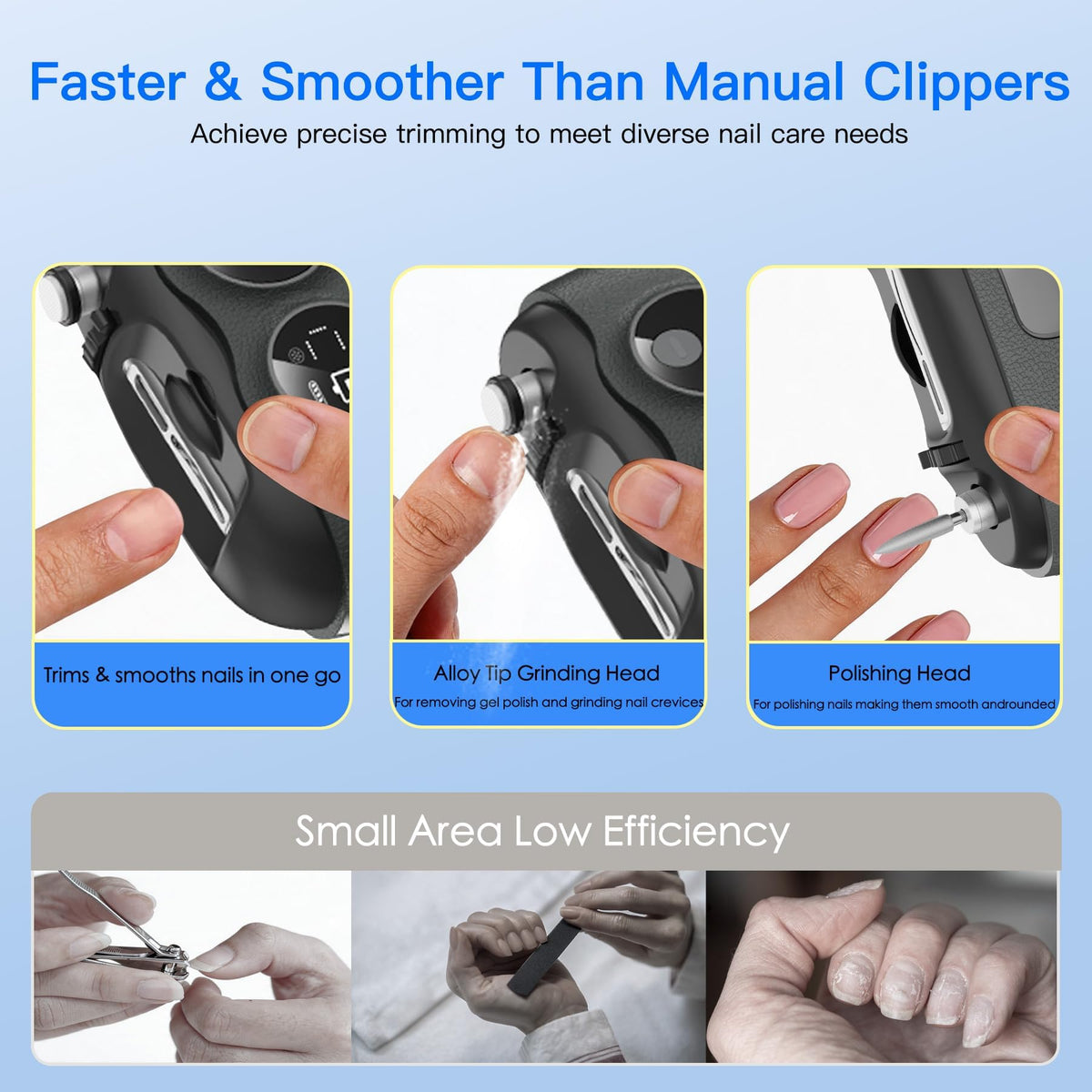 Tête interchangeable du coupe-ongles Yionkin pour limer