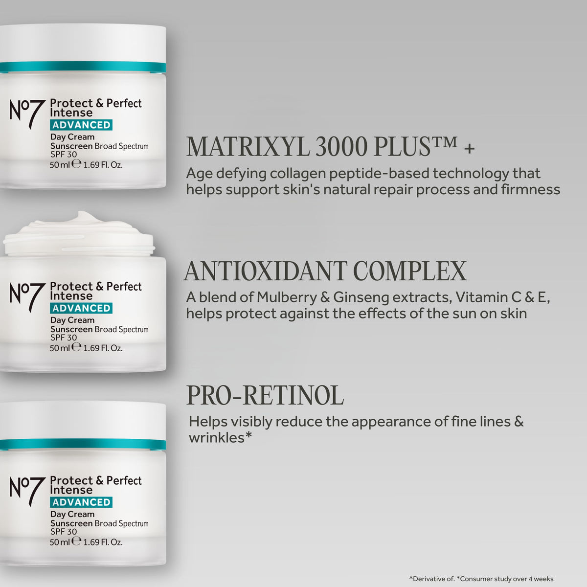 Texture crémeuse de la No7 Crème Visage Protect & Perfect Intense