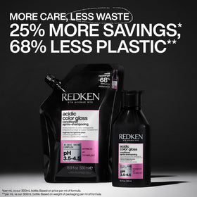 Texture crémeuse de Redken Après-Shampooing Acidic Color Gloss