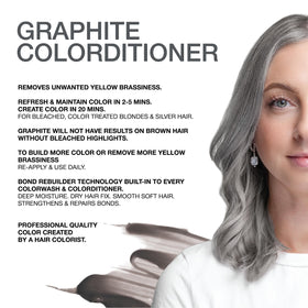 Texture crémeuse du Colorditioner Graphite de Celeb Luxury