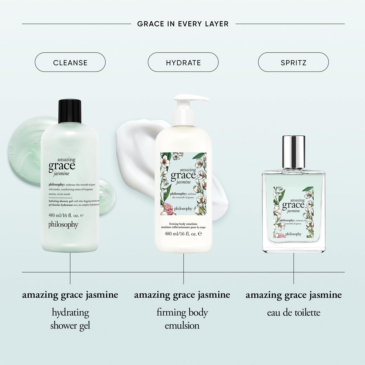 Texture crémeuse du gel douche Jasmine philosophy