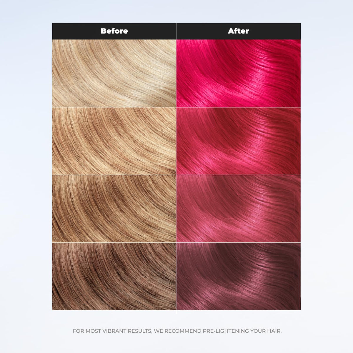 Texture crémeuse du masque XMONDO Super Rose