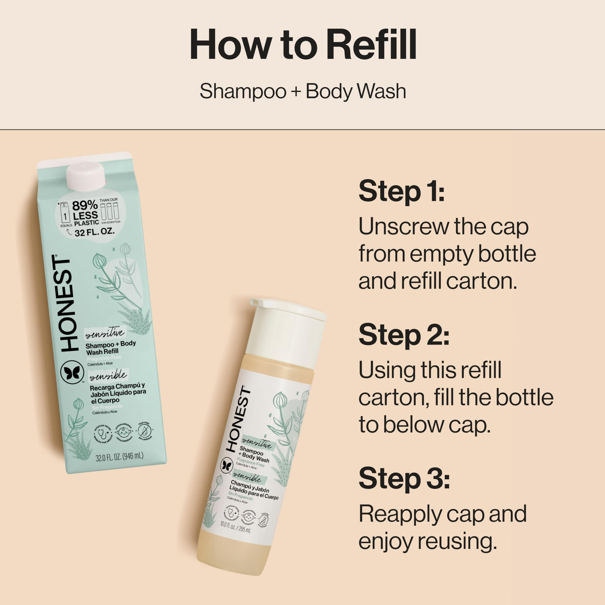 Texture crémeuse du Shampooing et Gel Douche sur la main