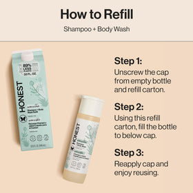 Texture crémeuse du Shampooing et Gel Douche sur la main