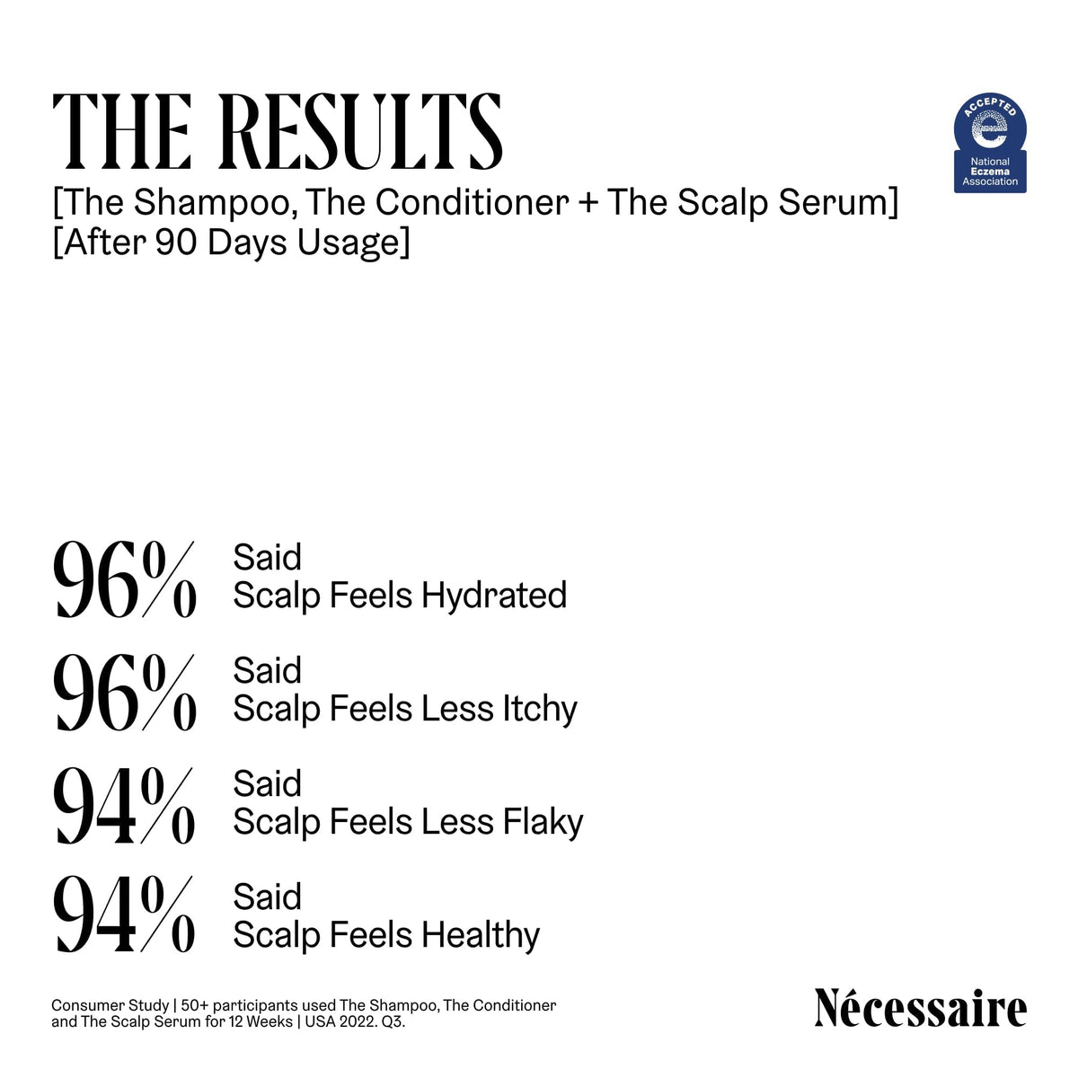 Texture de l'après-shampooing Nécessaire sur une surface